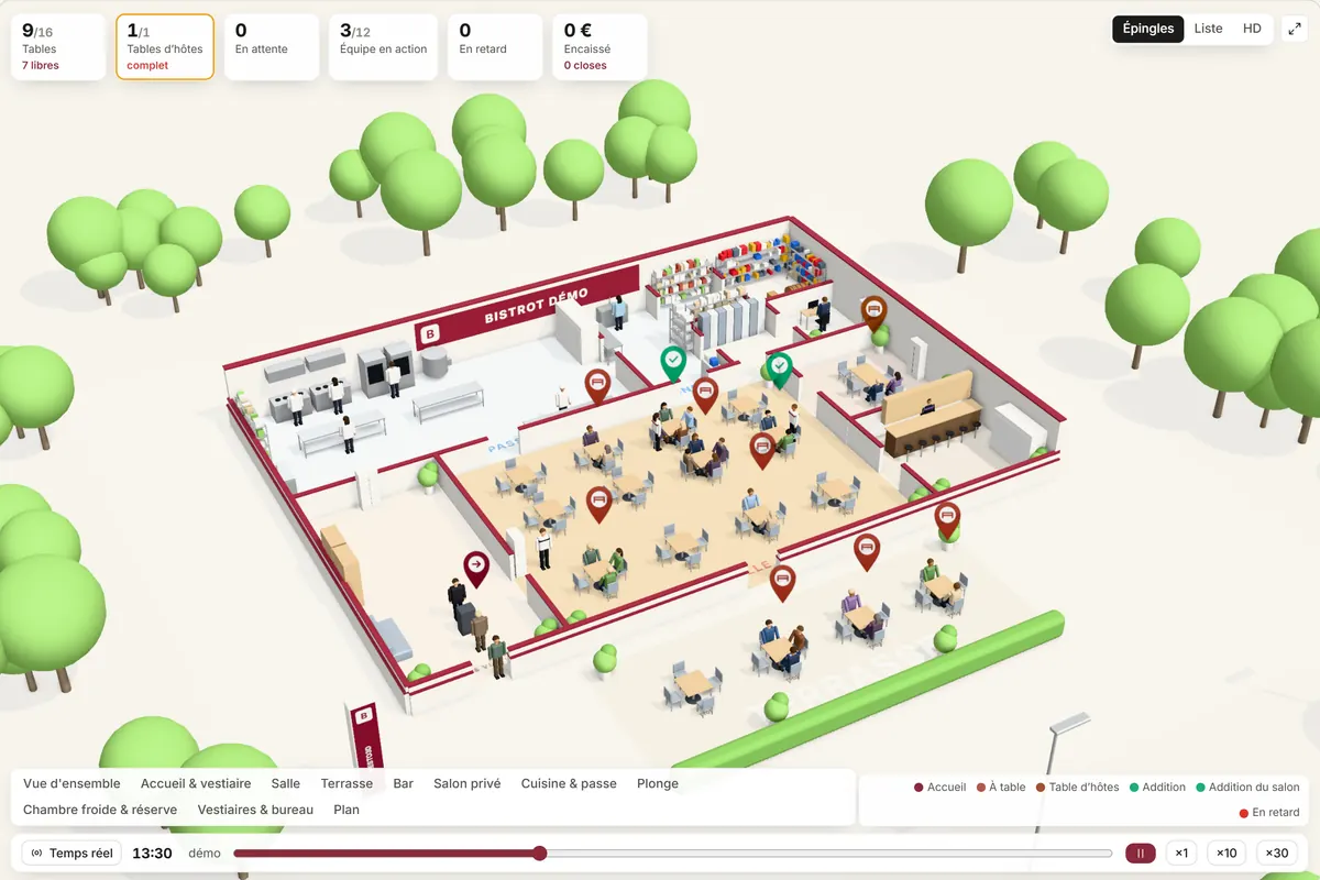 Maquette 3D de démonstration : restaurant